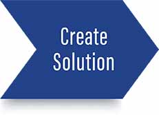 Create Solution