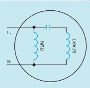 Capacitor Start / Run Induction Motors