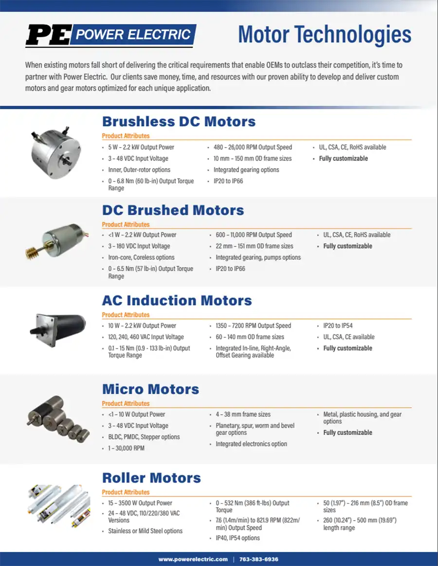 custom motor technologies linecard